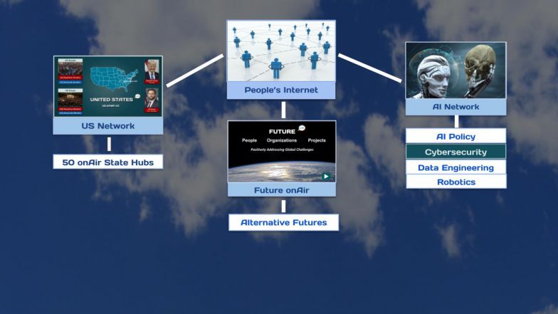 About onAir Networks 1